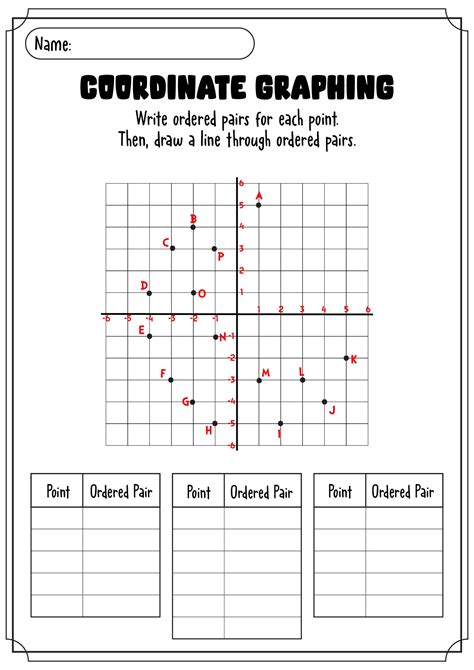 9 Best Images Of Cartesian Coordinate Worksheets Cartesian Coordinate