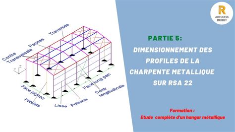 Partie Calcul Des Profil S De La Charpente M Tallique Selon Cm