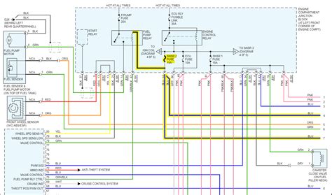 Coil Pack Wiring Diagram Needed I Need A Wiring Diagram For The