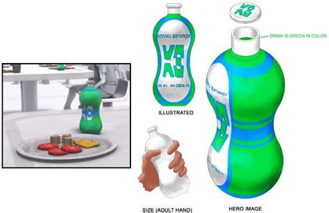 Bocetos De Botellas De Agua Imagui