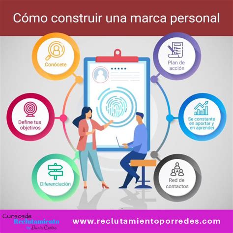 Pin De Talento En Rrhh C Mo Construir Marca Personal Plan