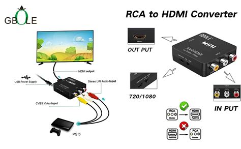 Gbole Rca To Hdmi Av To Hdmi Converter 1080p Mini Rca Composite Cvbs Av To Hdmi