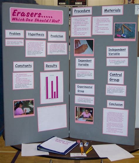 Best 8th Grade Science Fair Projects