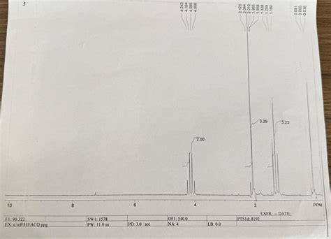 Solved Determine The Unknown Compound In The Nmr Using The Chegg