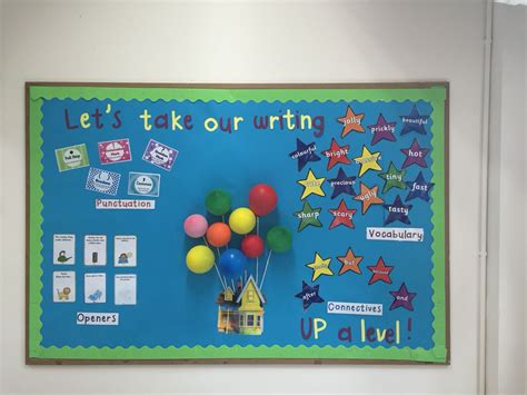 Vcop Display Inspired By Up Classroom Wall Displays Literacy Display Teaching Displays