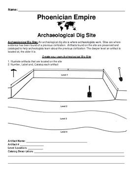 Phoenician Empire Archeological Dig Site Worksheet By BAC Education