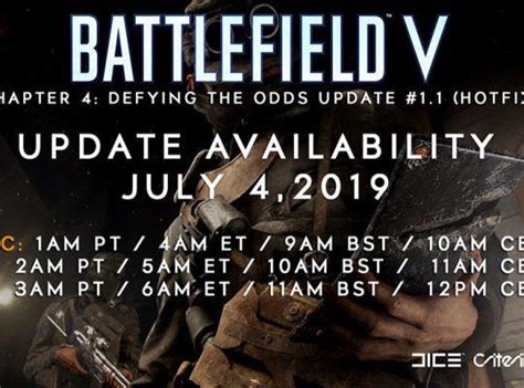 Battlefield V Summer Update Battlefield Informer