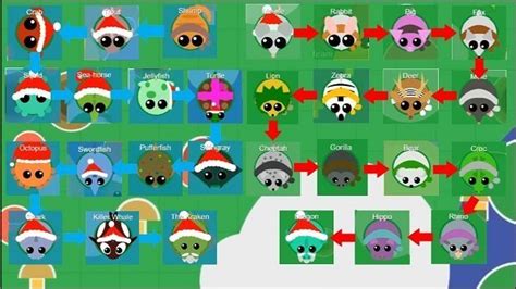 Mope.io with cheats on the mass 2000000000000 - ww.kr.ua