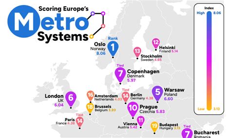 Ranked Top Data Center Markets By Power Consumption