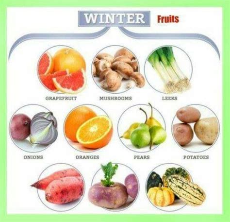 Winter Fruits Winter Fruits And Vegetables Winter Fruit Winter Vegetables