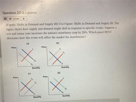 Solved Figure Shifts In Demand And Supply III Use Figure Chegg