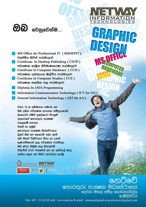 Model Papers Ol Netway Information Technologies