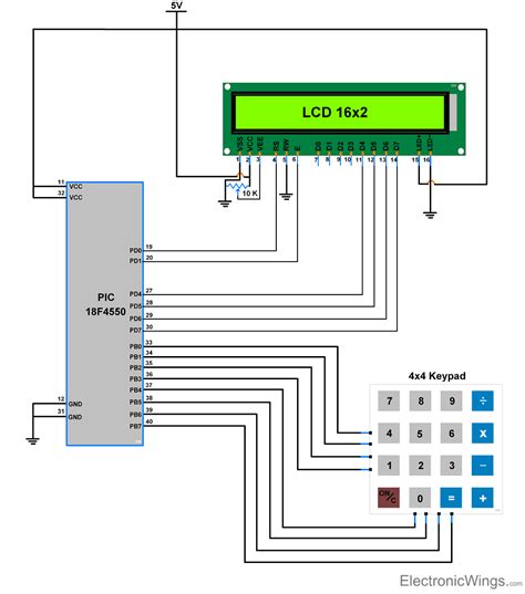 Makerobot Education X Keypad Interfacing With Pic F