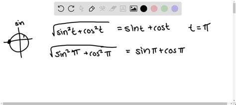 Solved Exer Show That The Equation Is Not An Identity Hint