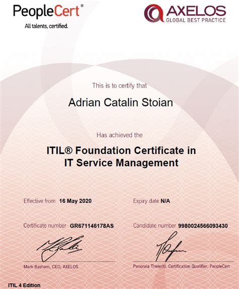 Itil® 4 Foundation Certification Training Imc Institute