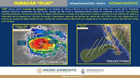 Olaf Se Debilita La Furia Del Huracán Baja A Categoría 1 Mientras Se