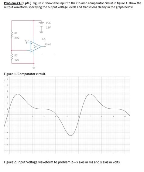 Solved Problem 3 [9 Pts ] Figure 2 Shows The Input To The