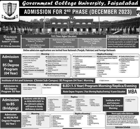 Gc Faisalabad Admission Fall 2023 Phase 2