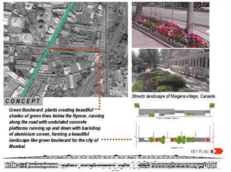 Beautification Of Flyover At Senapati Bapat Marg Lower Parel West