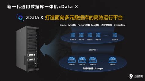 任意数据库，一样快！——云和恩墨全新通用数据库一体机 Zdata X 上市 Csdn博客