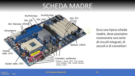 5 Architettura Pc La Scheda Madre L Alimentatore Youtube