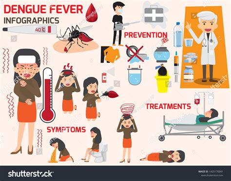 2,647 Dengue Cartoon Images, Stock Photos & Vectors | Shutterstock