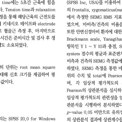 Sunnybrook Facial Grading System Download Table