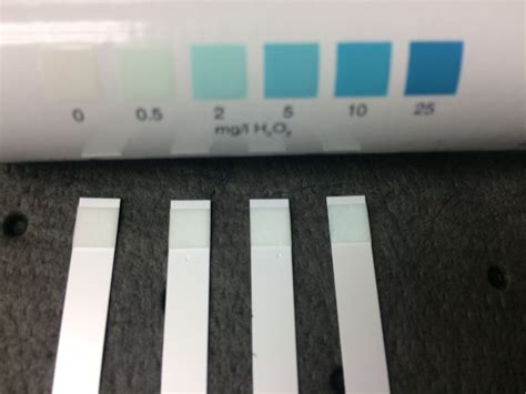 Ampollas De Autollenado De Per Xido De Hidr Geno Chemetrics Vs Tiras