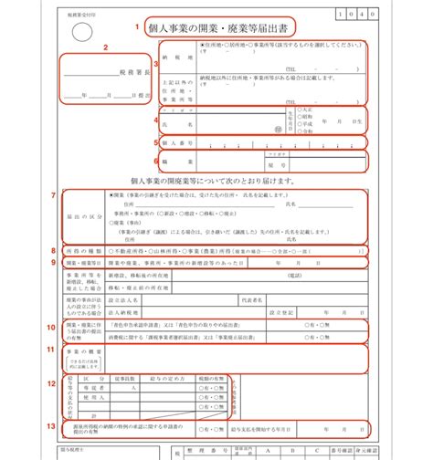 【個人事業主の開業届まとめ】書き方や提出する3つのメリット、手続き方法