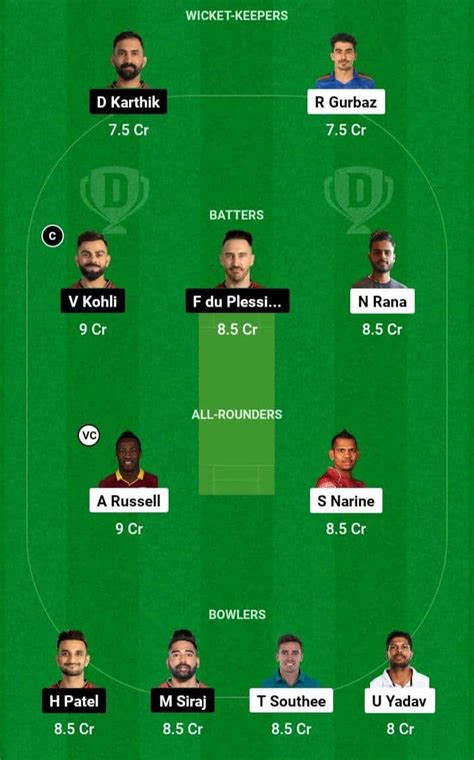 Kkr Vs Rcb Dream11 Prediction And Fan2play Possible 11 Pitch Report Ipl