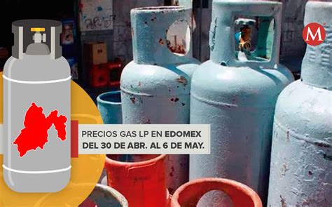 Precio Del Gas Lp En Edomex Del 30 Abril Al 6 De Mayo Grupo Milenio