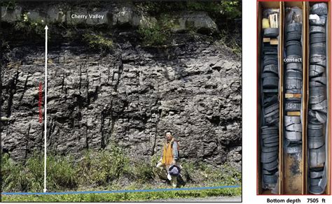 The Outcrop Of The Marcellus Shale Taken At The Bullpasture River Side