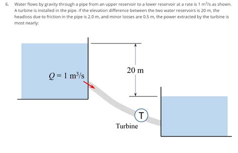 Water Is There A Way To Fill Tank From Tank Through Gravity