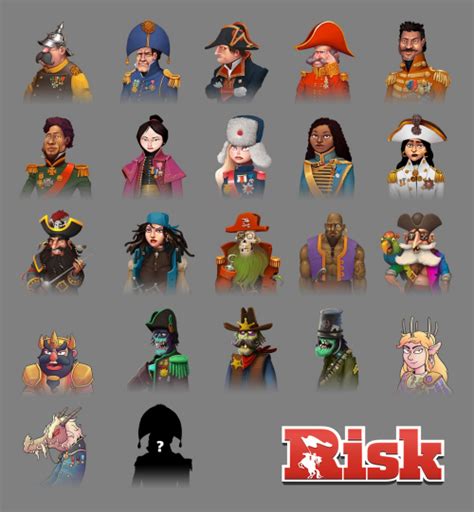 Risk Global Domination Avatars Tier List Community Rankings Tiermaker