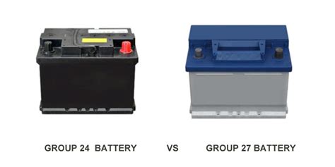 27 Series Deep Cycle Marine Battery | first500.org