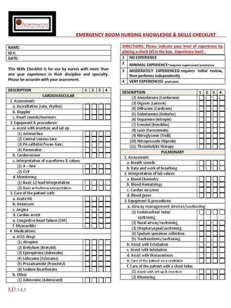 Emergency Room Nursing Knowledge And Skills Checklist Cardiology