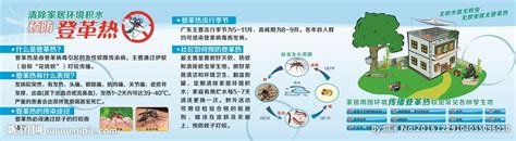 登革热设计图室外广告设计广告设计设计图库昵图网