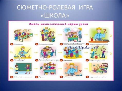 Алгоритмы сюжетно ролевых игр в детском саду в картинках