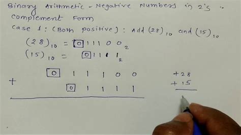 Mastering Binary Arithmetic Addition And Subtraction Of Signed Numbers