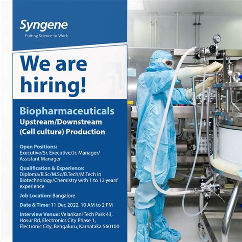 Syngene International Ltd Walk In Interviews For Multiple Openings