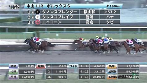 【19 ポルックスsほか】中山ダイジェストjraレース結果 競馬予想動画