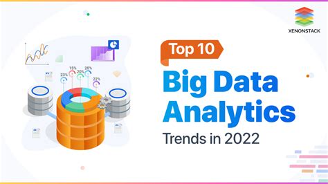 10 Latest Trends In Big Data Analytics For 2023 Ultimate Guide