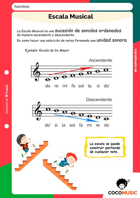 La Escala Musical Es Una Sucesi N De Sonidos Ordenados De Manera