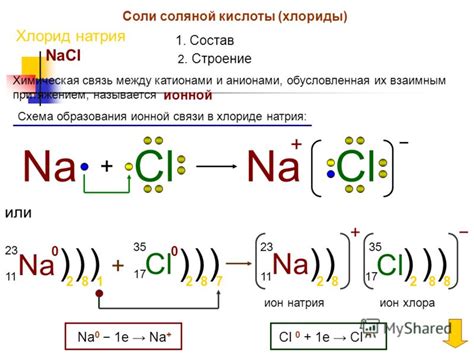 Схема образования ионной связи NaCl c электронами, помогите пожалуйста ...