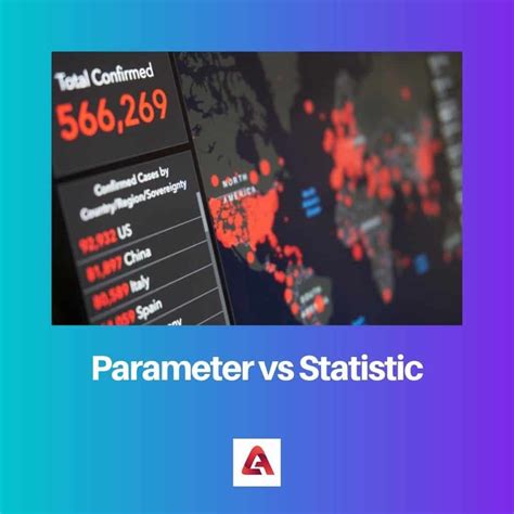 Parameter Vs Statistic Difference And Comparison