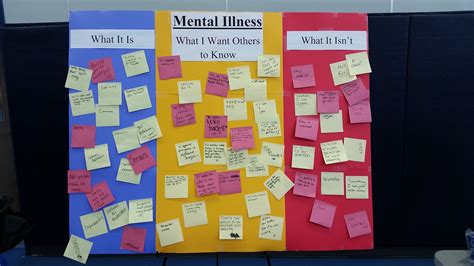 Printable Mental Health Bulletin Board