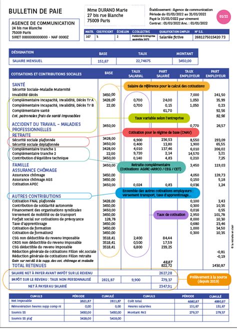 Bulletin De Paie Modele Fiche De Paie Word Bulletins De Paie Images