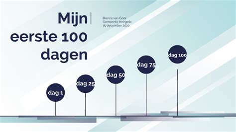 Mijn Eerste 100 Dagen By Bianca Van Goor On Prezi