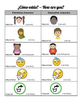 Estar + emotions for Beginning Spanish Students | TpT