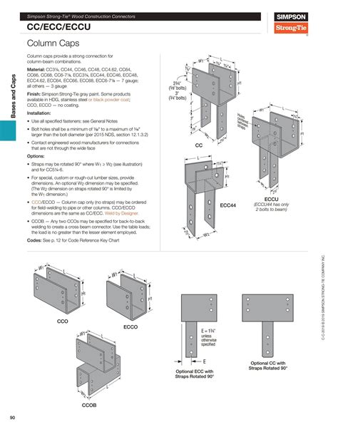 Simpson Strong Tie Cc46 Column Cap Gray Paint Grey Paint Machine